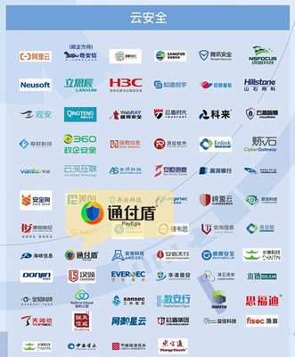 通付盾榮登《2021網(wǎng)絡(luò)安全產(chǎn)業(yè)鏈圖譜》23個(gè)細(xì)分領(lǐng)域，彰顯網(wǎng)絡(luò)技術(shù)服務(wù)實(shí)力